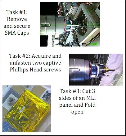 Figure 9: Satellite servicing technique tasks for the Fourth session of RRM Phase 1 (image credit: NASA, MDA)