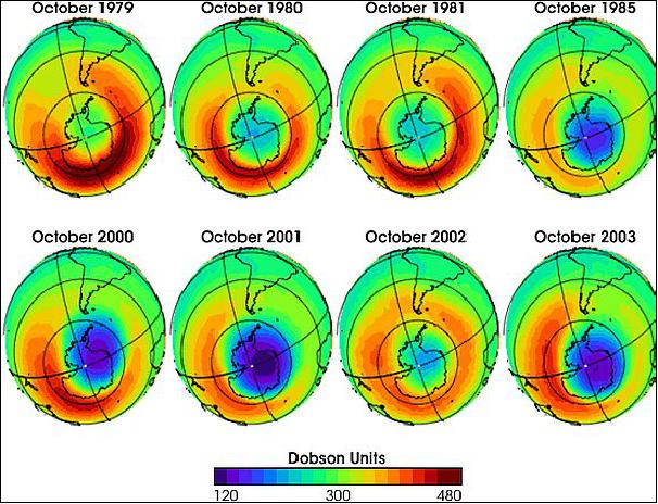 Figure 5: These globes show ozone concentrations over Antarctica in selected Octobers from 1979-85 and 2000-2003 (image credit: NASA/GSFC, Paul Newman, Richard Stolarski, Mark Shoeberl, Arlin Krueger)