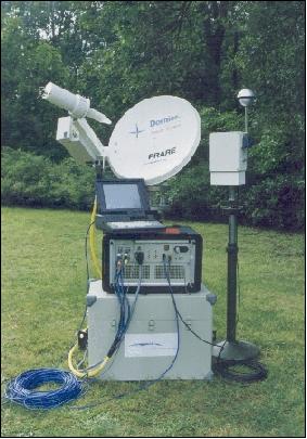 Figure 18: View of a PRARE ground station (image credit: GFZ Potsdam)