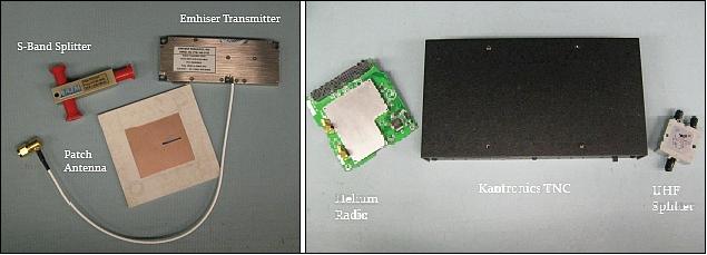 S-Band Transmitter - CubeSat Communication Module