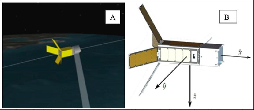 Figure 2: Illustration of the dual-spinning 3U MicroMAS CubeSat with 1U payload and 2U bus (image credit: MicroMAS Team)