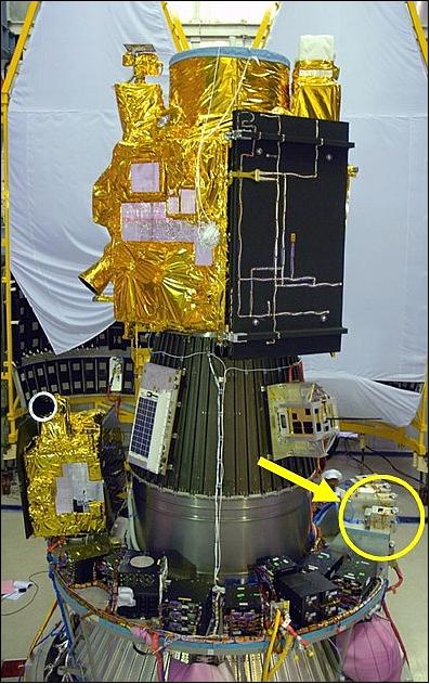 Figure 7: Photo of the of the various payloads during integration at SDSC (image credit: FH Aachen)