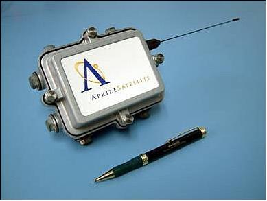 Figure 14: Photo of the Aprize M2M Tag (image credit: SpaceQuest)