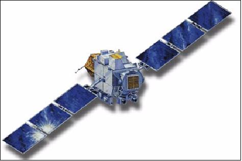 ARGOS (Advanced Research And Global Observation Satellite) - EoPortal