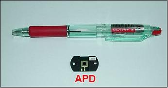 Figure 7: Comparison of the APD sensor with a pen (image credit: TITech)