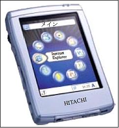 Figure 7: Illustration of the Hitachi NPD-20JWL (image credit: TITech)