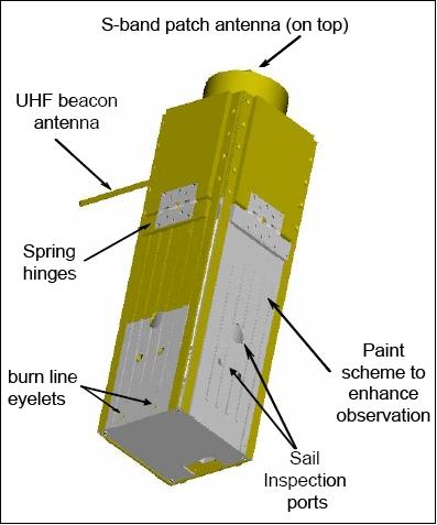 Figure 1: View of the triple CubeSat containing the NanoSail-D payload (image credit: NASA)