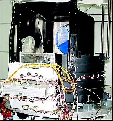 Figure 7: Illustration of the LISS-4 camera (image credit: ISRO)