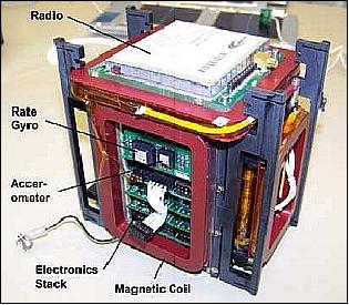 Figure 3: The electronics stack of PSSCT (image credit: The Aerospace Corporation)