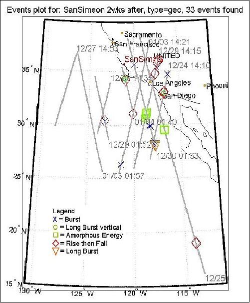Figure 6: QuakeSat collections during the 2 week post the San Simeon earthquake (QuakeSat collaboration, Ref. 3)