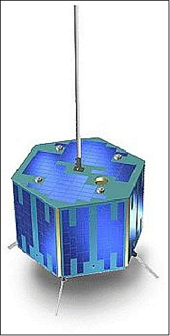 Figure 1: Illustration of the SAPPHIRE microsatellite (image credit: SSDL)