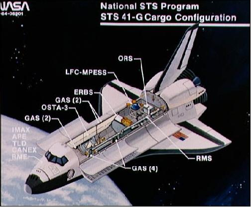 SIR-B (Shuttle Imaging Radar-B) - eoPortal