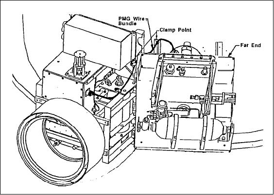Figure 7: Line drawing of the PMG configuration (image credit: )
