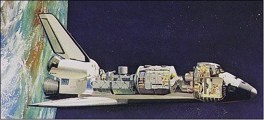 Spacelab (SL-1) Mission - eoPortal