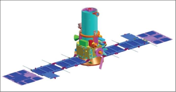 Figure 5: Illustration of the deployed TacSat-2 spacecraft (image credit: MSI)