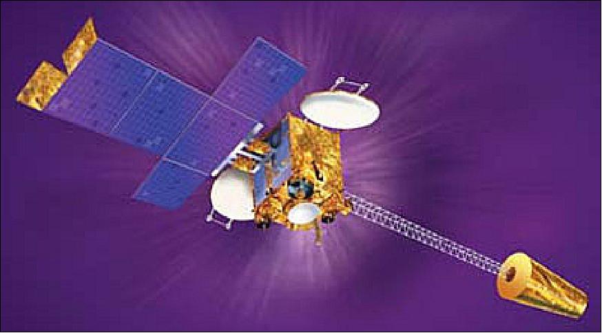 Figure 2: Illustration of the deployed INSAT-3A spacecraft (image credit: ISRO)