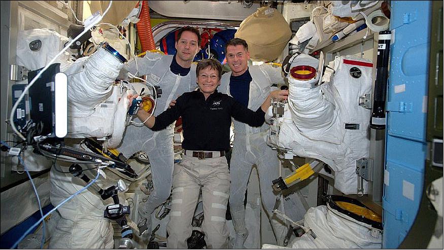 Figure 20: Astronaut Peggy Whitson (center) helps spacewalkers Thomas Pesquet (left) and Shane Kimbrough suit up before beginning their spacewalk Jan. 13, 2017 (image credit: NASA)