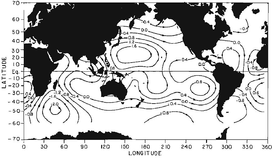 Figure 27: Smoothed mean sea level from satellite data -contours in meters relative to the geoid (image credit: Tai and Wunsch, 1984)