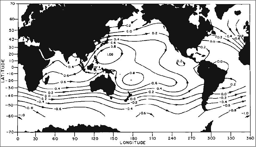 Figure 26: Smoothed mean sea level from hydrography -contours in meters relative to 2000 decibar surface (image credit: NASA)