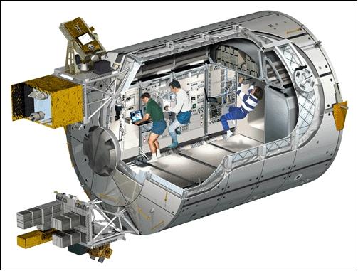 Figure 2: Artist's cutaway view of the Columbus module with all external payload sites occupied (image credit: ESA)