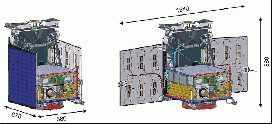 Figure 1: Illustration of the TET-X bus in launch configuration (left) and in deployed configuration (image credit: AFW)