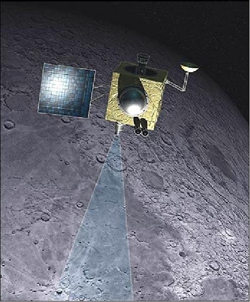 Figure 1: Artist's rendition of Chandrayaan-1 in lunar orbit (image credit: ISRO)