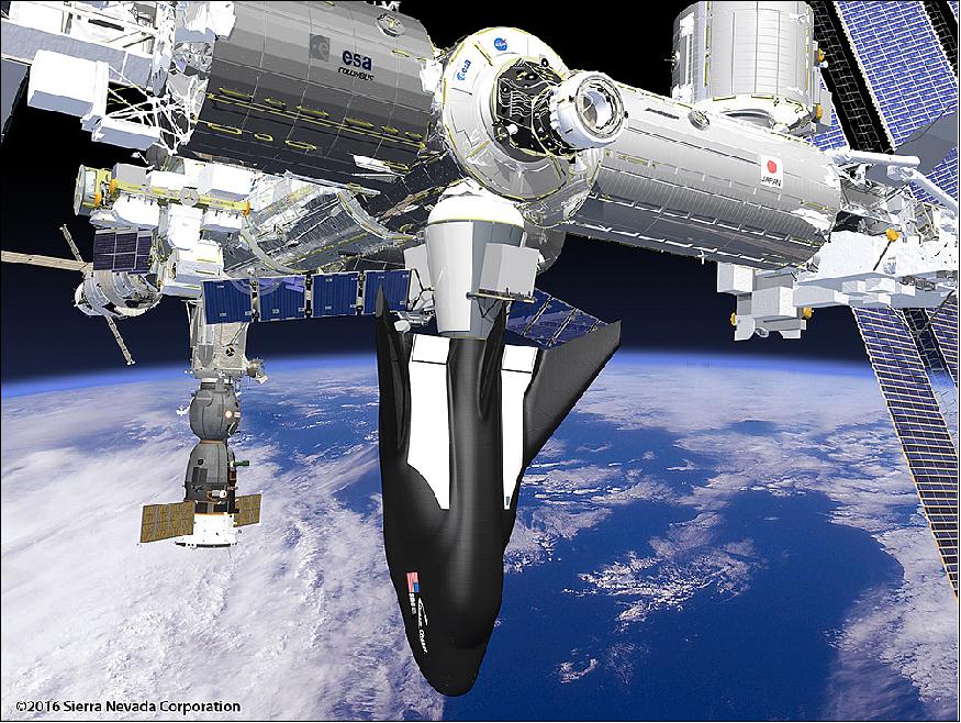 Figure 11: Artist's rendition of SNC's Dream Chaser Spacecraft and Cargo Module attached to the ISS (image credit: SNC)