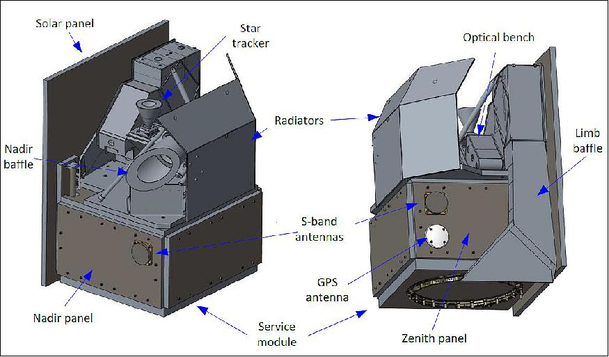 Figure 4: MATS satellite -preliminary design of the InnoSat service module and the science instruments (image credit: OHB Sweden, Omnisys)