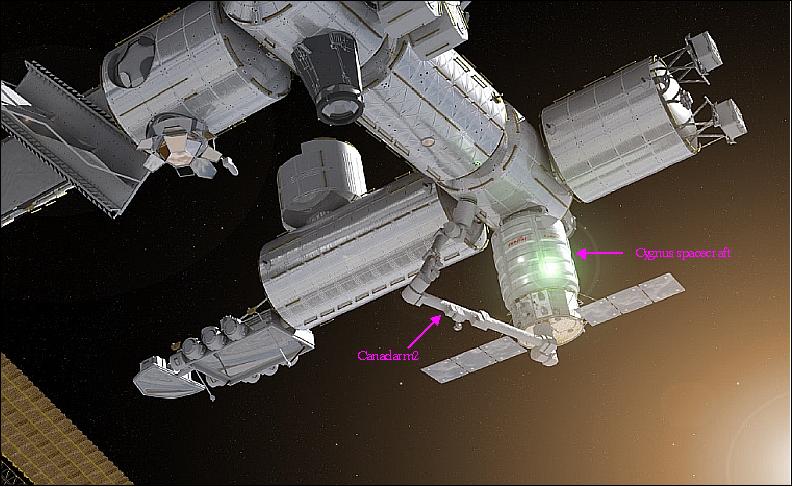 orbital cygnus spacecraft