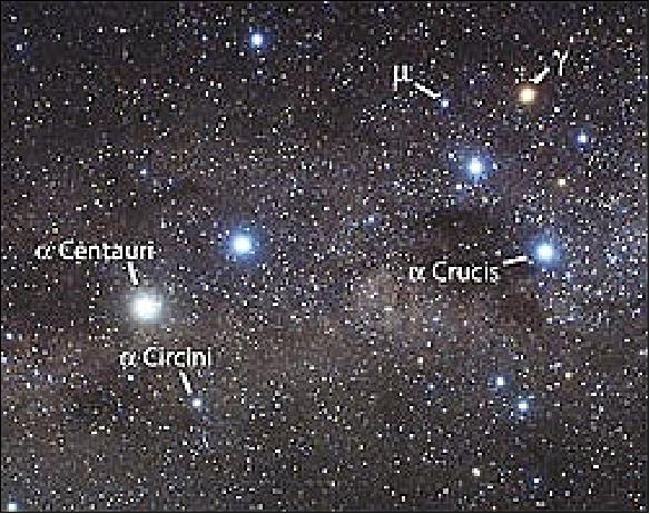 Figure 13: Location of α Circini in the southern constellation Circinus (image credit: BRITE collaboration)