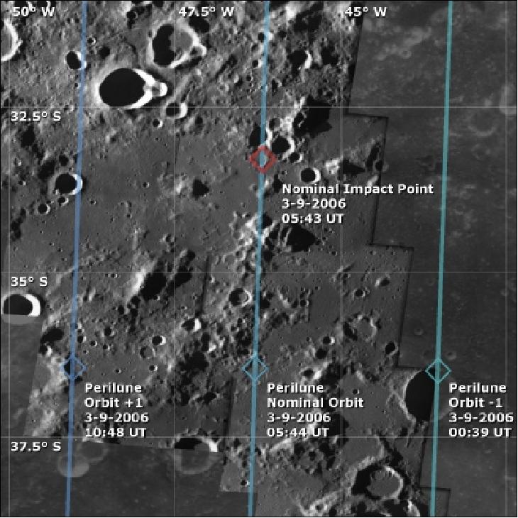 Figure 24: AMIE image mosaic of area around the SMART-1 impact site (image credit: ESA)