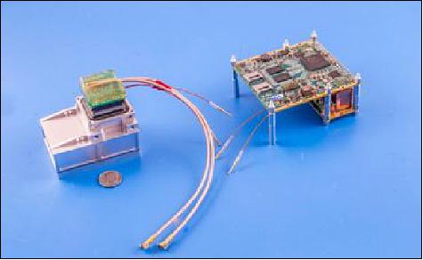 Figure 7: Left: The Neutron module consists of a single CLYC scintillator hermetically sealed in an aluminum enclosure with a photomultiplier for light readout. Right: The electronics board assembly consists of a high voltage power supply, as well as an analog and digital board (image credit: ASU)