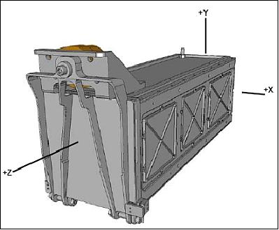 Figure 3: Illustration of the P-POD structure of the Mk III model (image credit: CalPoly)