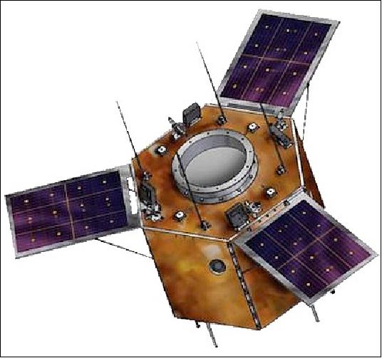 Figure 1: Artist's rendition of the deployed Gokturk-2 spacecraft (image credit: Turkish Aerospace Inc.)