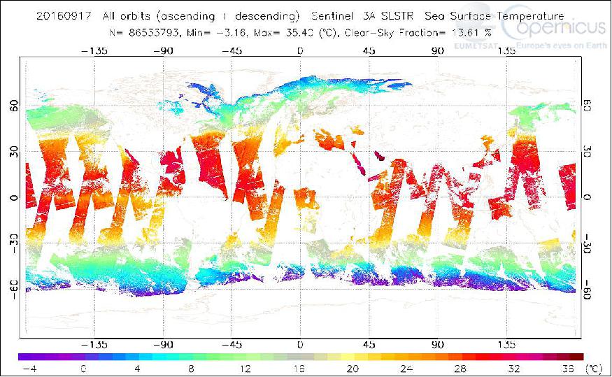 Figure 49: Global map of Sentinel-3A SLSTR Sea Surface Temperature (day and night-time) for 17th September 2016 (image credit: EUMETSAT, ESA)
