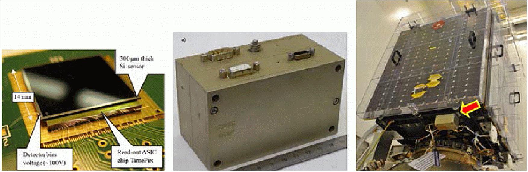 Figure 90: Illustration of Timepix detector and SATRAM payload (image credit: PROBA-V consortium, Ref. 25)
