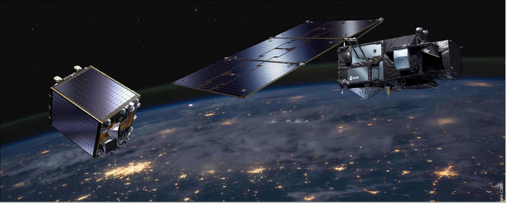 Figure 18: PROBA-V task (at left) is being taken up by the Copernicus Sentinel-3 satellite (at right), image credit: VITO