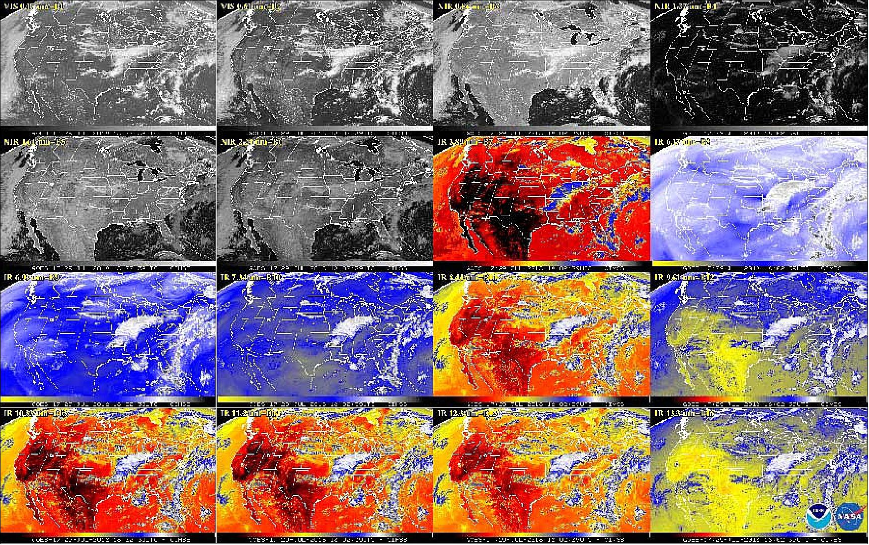 Figure 8: This 16-panel image shows a snapshot of the continental U.S. and surrounding oceans from each of the Advanced Baseline Imager channels at 2:02 p.m. EDT on July 29, 2018. This includes, from top left to bottom right, two visible channels, four near-infrared channels, and ten infrared channels. Each channel has a specific purpose in discerning meteorological and environmental features. A number of features can be seen in this image, including clouds over the mid-Mississippi region and off both coasts, the warm land temperatures over the Western U.S., and atmospheric moisture. This imagery was captured between the instrument’s “cool” and “warm” season, when all 16 channels are available 24 hours per day. During the instrument’s “warm” seasons, varied data outages are expected for 9 of the channels during nighttime hours. The ABI’s increased channels provide three times more spectral information than the previous GOES imager (image credit: NOAA/NASA)