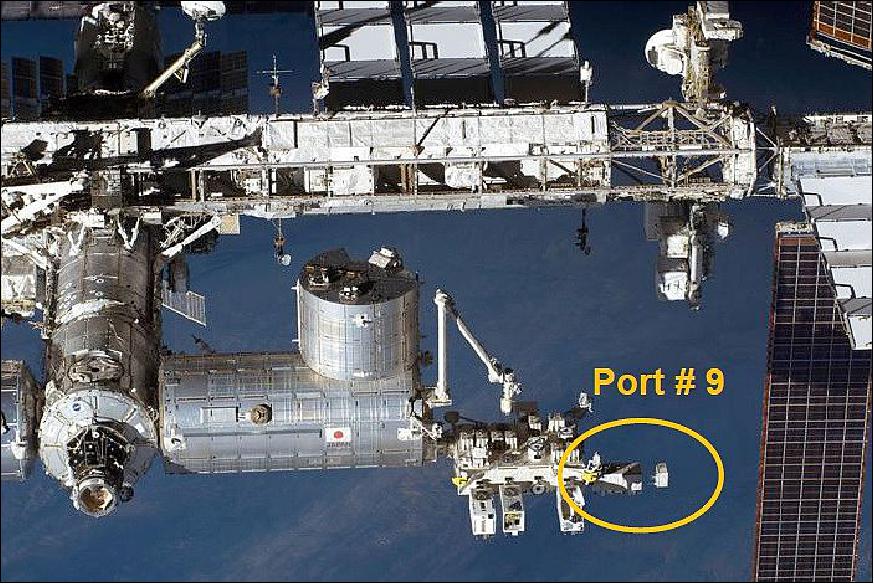 Figure 16: Illustration of the CALET instrument mounting at Port #9 of JEM-EF (image credit: NASA, JAXA, ASI)