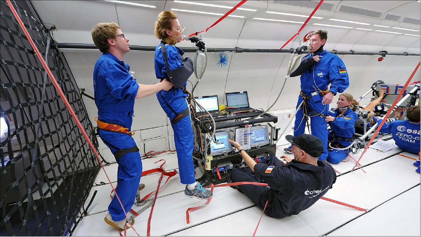 Figure 40: Photo of the cardiovascular system experiment during a parabolic 'microgravity' flight phase (image credit: DLR)