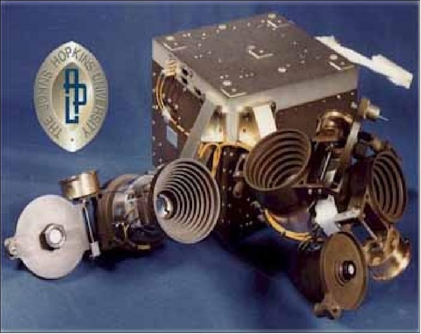Figure 30: Illustration of the EPAM instrument (image credit:JHU/APL)