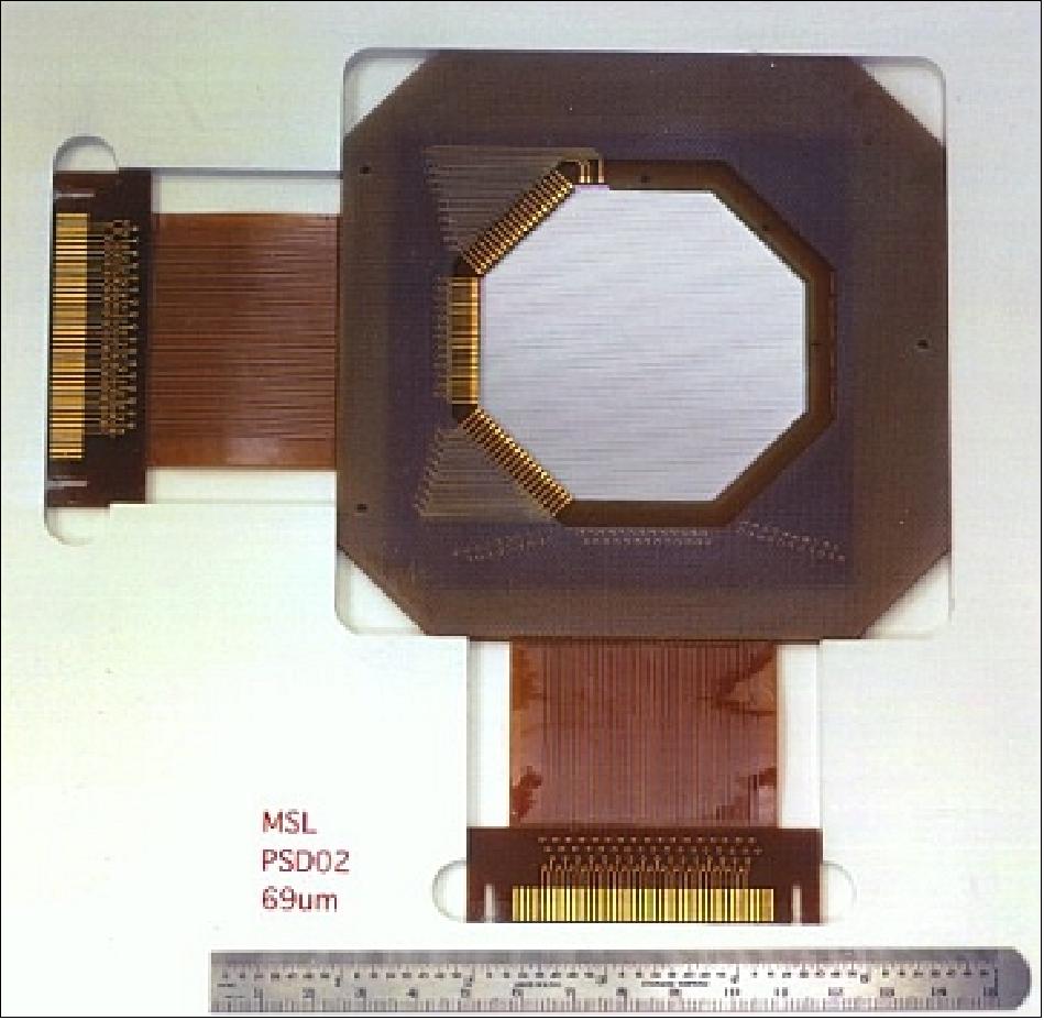 Figure 27: Illustration of matrix detectors M1 and M2 (image credit: CalTech)