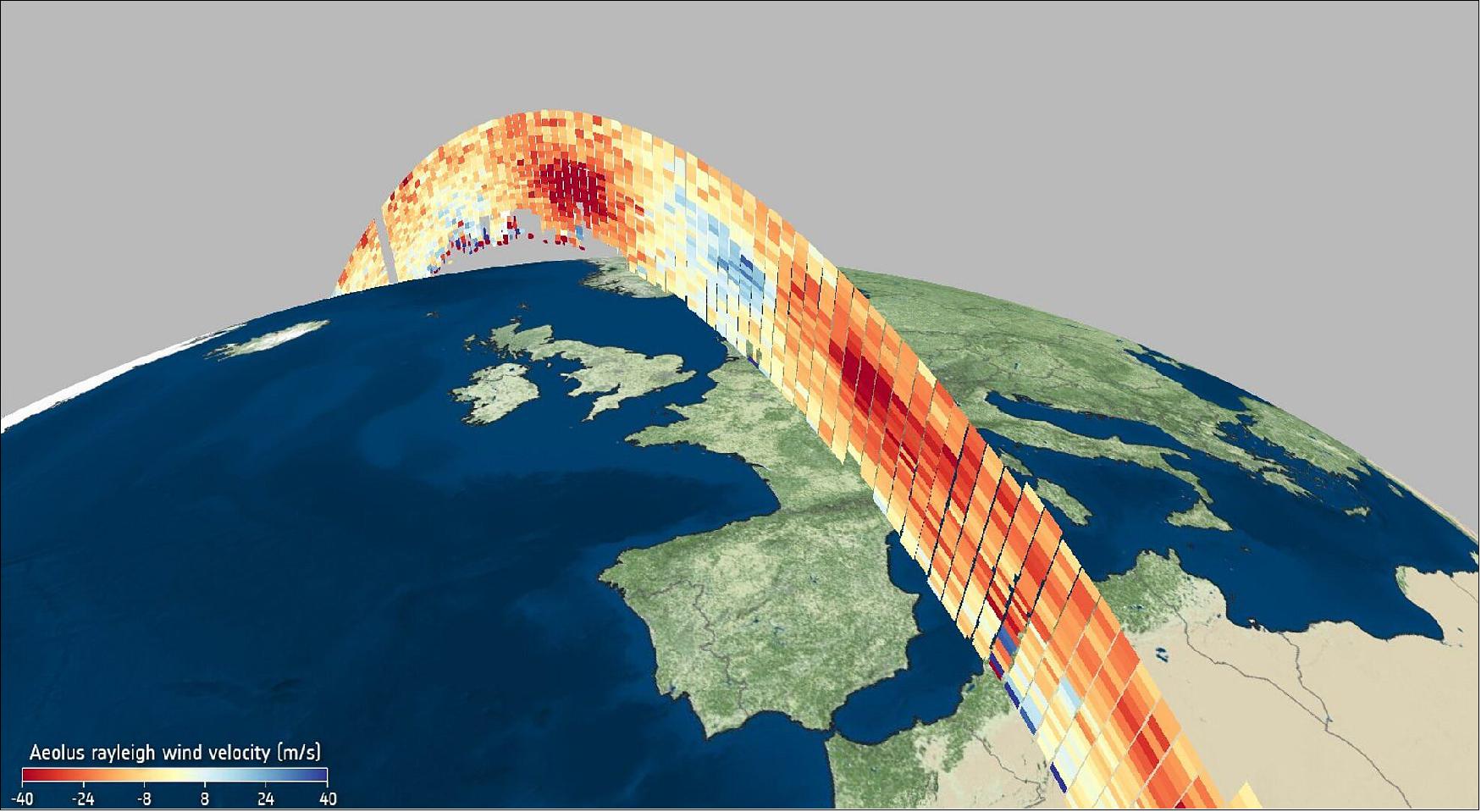 Figure 23: Wind profile from Aeolus 6 May 2020. Carrying breakthrough laser technology, the Aeolus satellite – an ESA Earth Explorer mission – was launched in August 2018. It is the first satellite mission to profile Earth's winds directly from space. Its data are not only being used to understand how wind, pressure, temperature and humidity are interlinked to contribute to climate research, but are also now being used in near-realtime for weather forecasting. This image is an example of Level-2B Rayleigh wind velocity in m/s second over Europe on 6 May 2020 at 06:00 UTC (image credit: ESA/VirES)