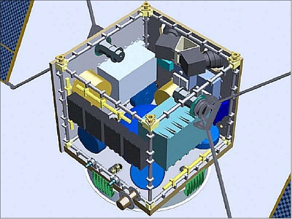 Figure 2: Artist's rendition of the PMM bus configuration (image credit: INPE)