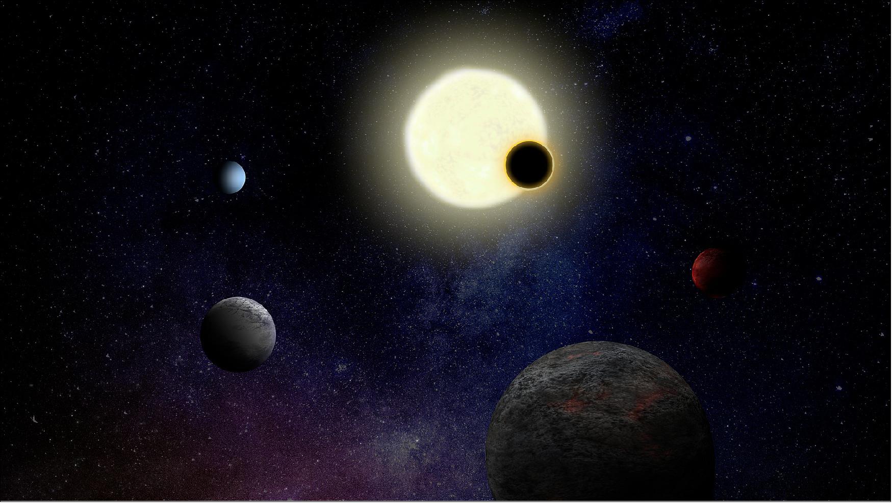 Figure 5: Artist impression of an exoplanet system (image credit: ESA)