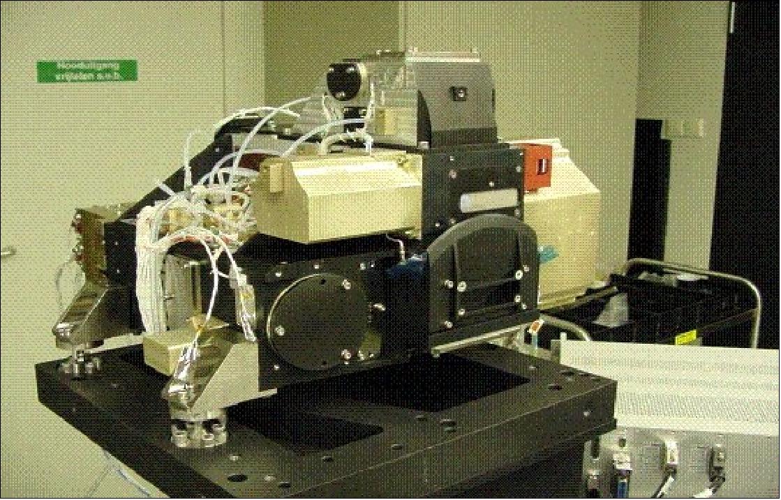 Figure 65: Photo of the OMI instrument (image credit: SRON, Ref. 94)