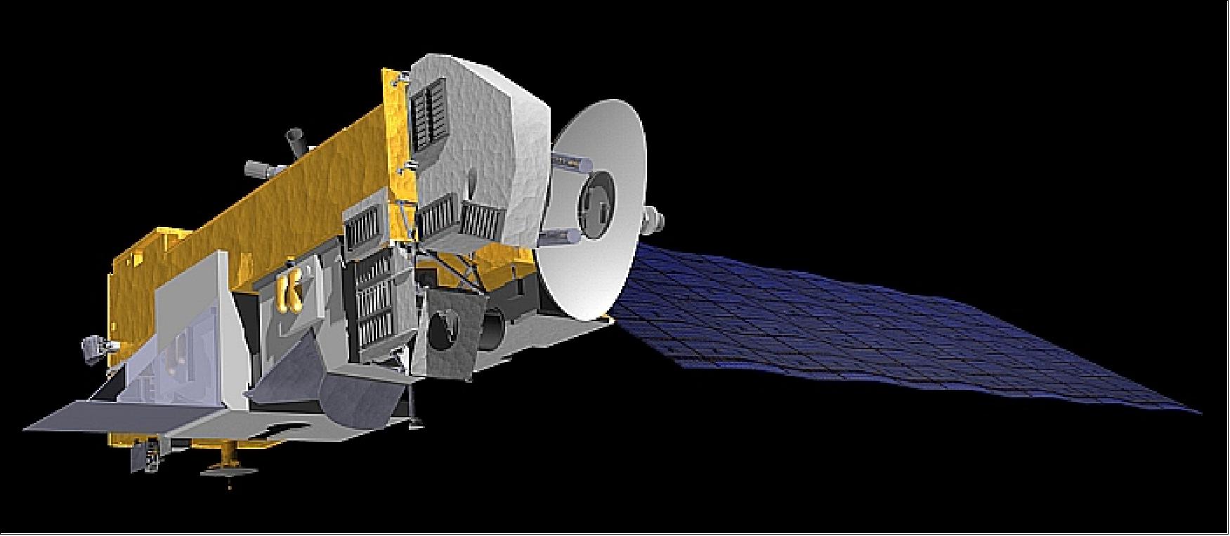 Figure 3: Alternate view of the Aura spacecraft (image credit: NASA)