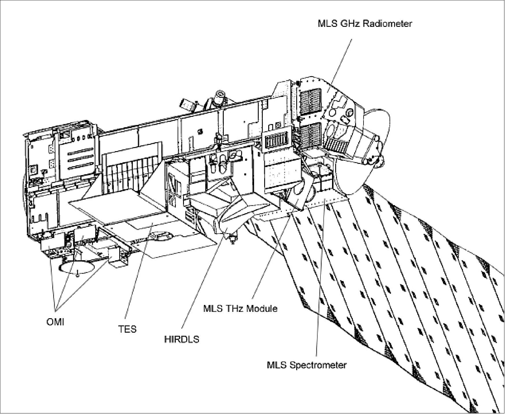 Figure 2: Illustration of the Aura spacecraft (image credit: NGST)