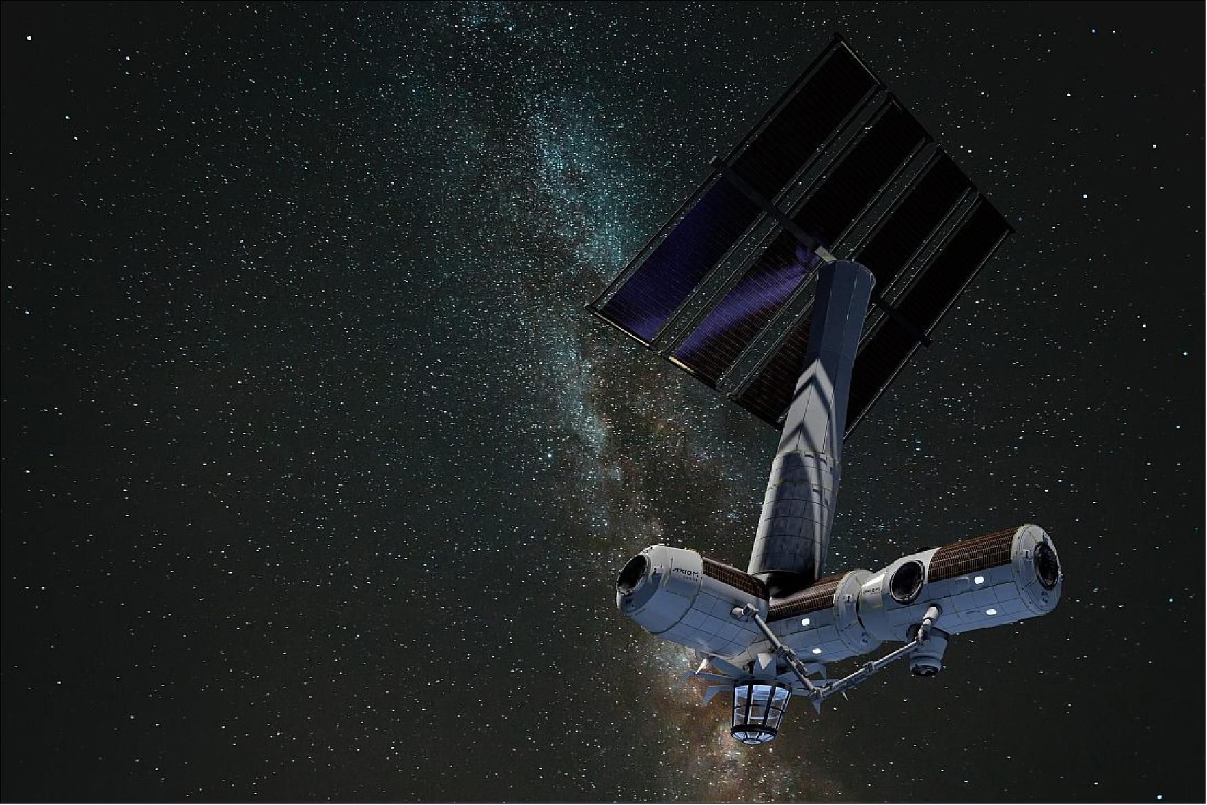 Figure 17: Artist's rendition of the Axiom modules in orbit (image credit: Axiom Space)
