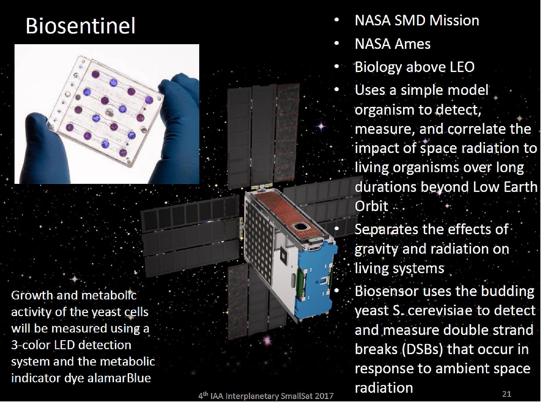 Figure 13: Overview of the BioSentinel mission (image credit: NASA/ARC)